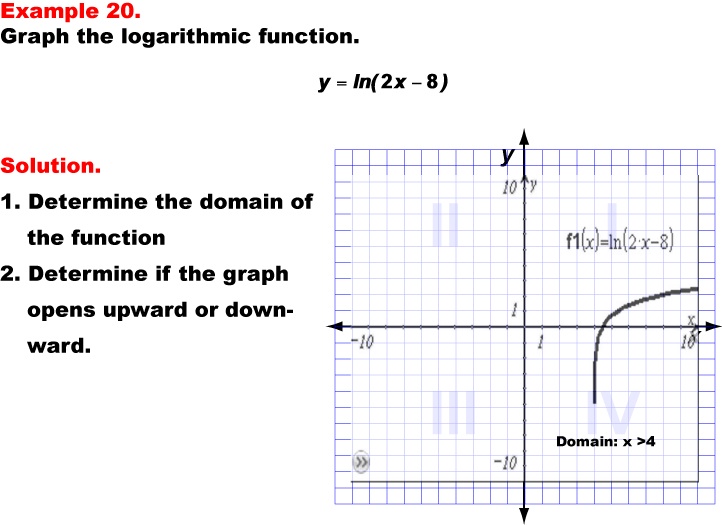 GraphingLogFunctions20.jpg