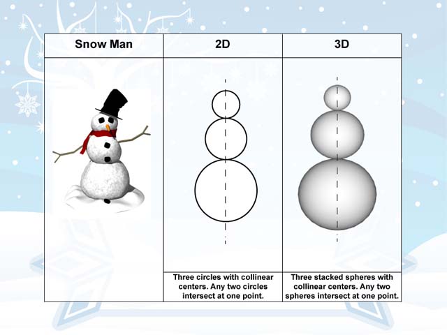 Holiday Math Clip Art--Snow Man
