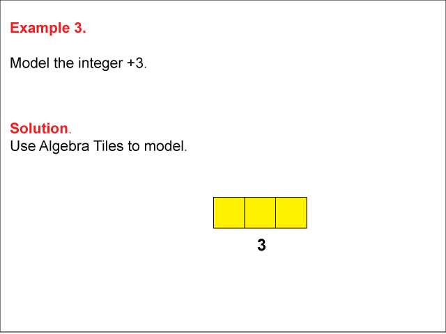 Math Example: Modeling Integers Using Algebra Tiles: Example 3