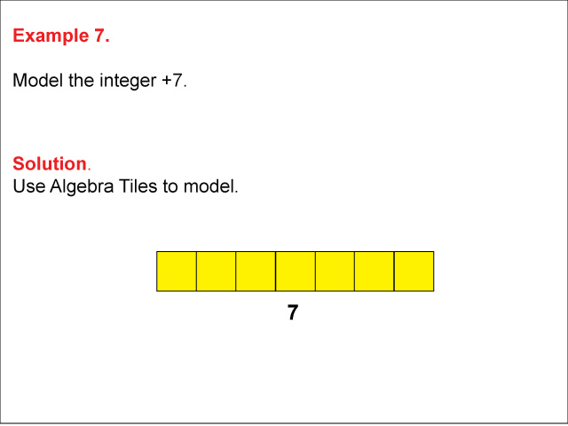 Math Example: Modeling Integers Using Algebra Tiles: Example 7
