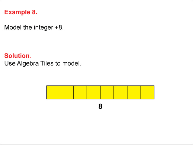 Math Example: Modeling Integers Using Algebra Tiles: Example 8