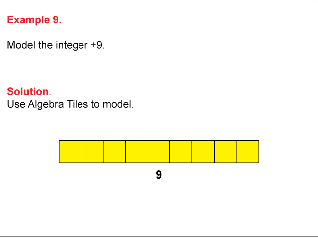 Math Example: Modeling Integers Using Algebra Tiles: Example 9