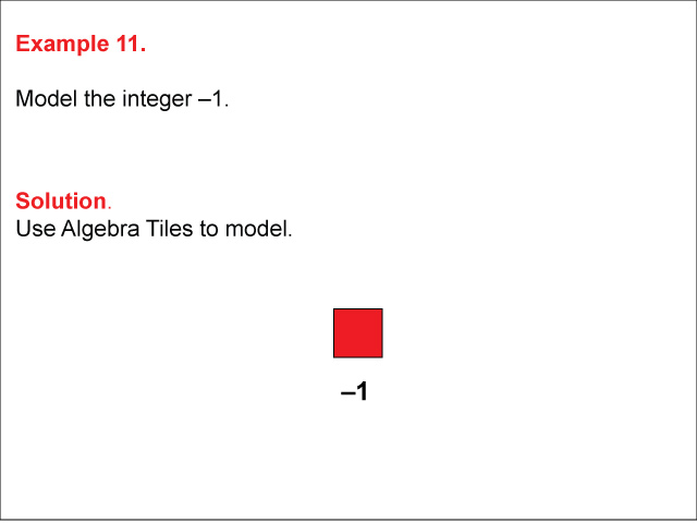 Math Example: Modeling Integers Using Algebra Tiles: Example 11
