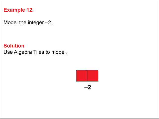 Math Example: Modeling Integers Using Algebra Tiles: Example 12