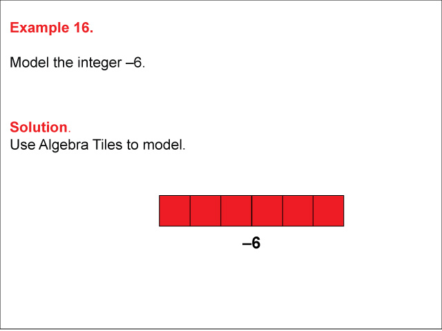 Math Example: Modeling Integers Using Algebra Tiles: Example 16