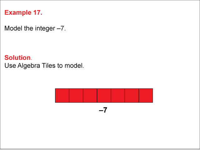 Math Example: Modeling Integers Using Algebra Tiles: Example 17