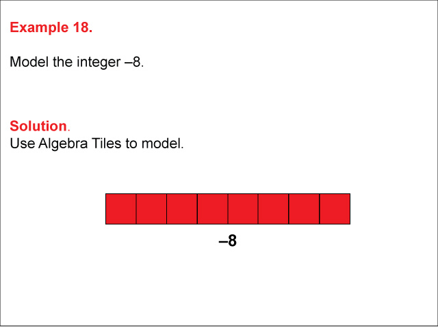 Math Example: Modeling Integers Using Algebra Tiles: Example 18