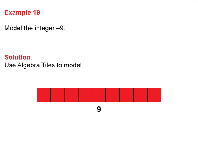 Math Example: Modeling Integers Using Algebra Tiles: Example 19