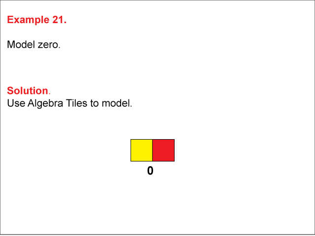 Math Example: Modeling Integers Using Algebra Tiles: Example 21