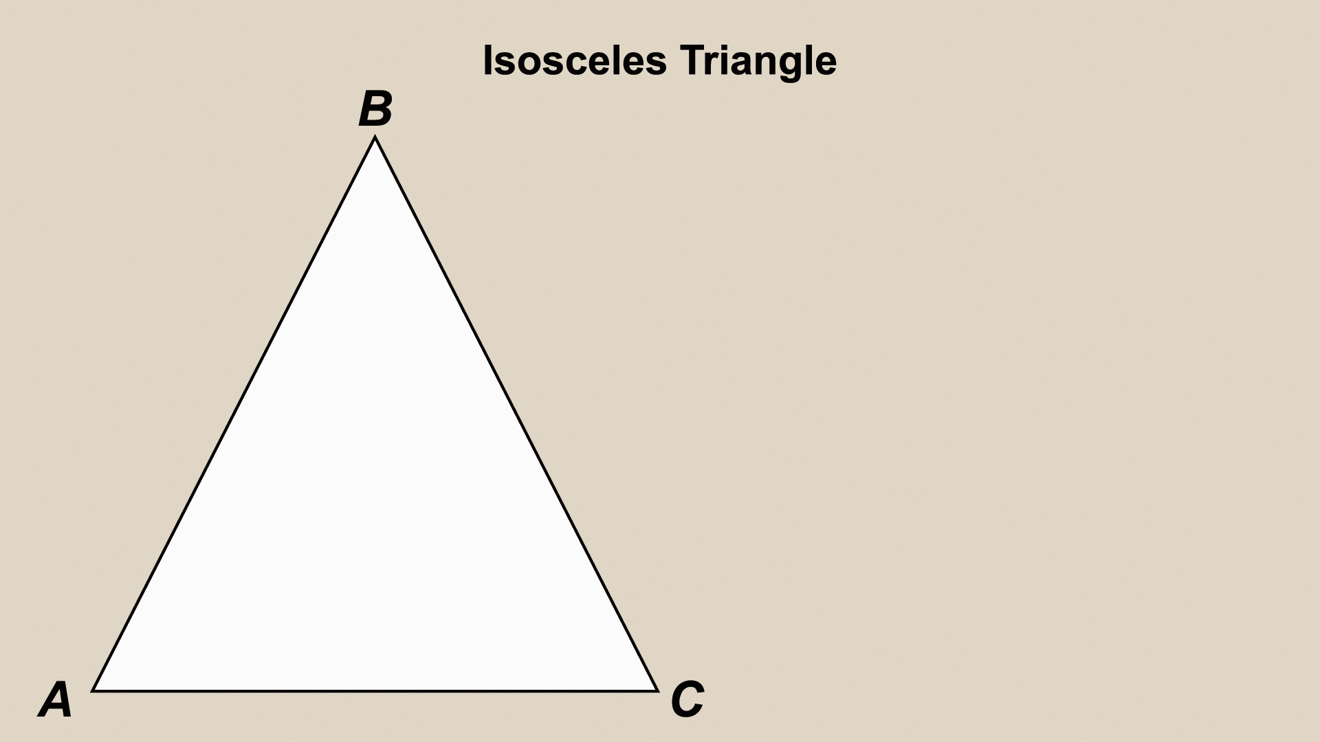 Animated Math Clip Art--Triangles--Isosceles Triangles 1