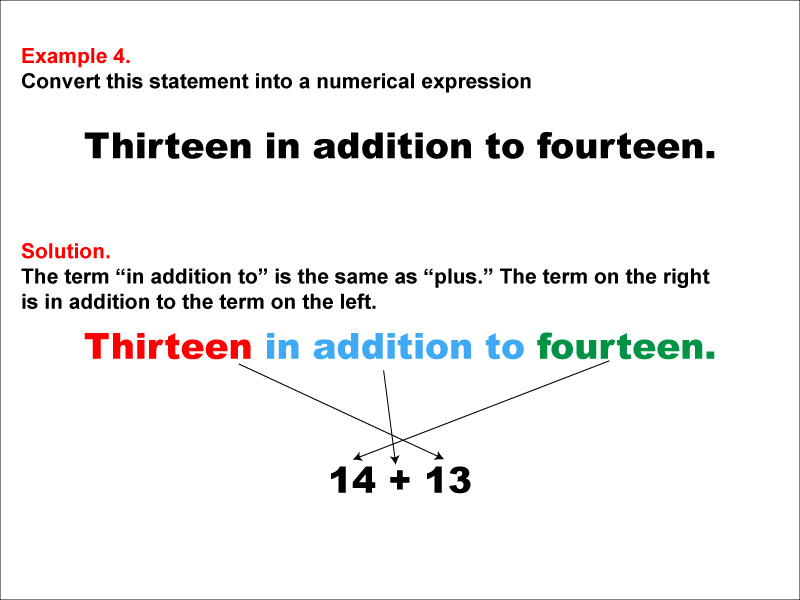 In this example, convert a verbal expression into a numerical expression. Convert expressions that use the words "in addition to."