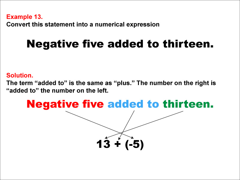 In this example, convert a verbal expression into a numerical expression. Convert expressions that use the words "added to."