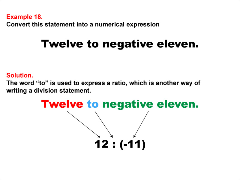 Math Example: Language of Math--Numerical Expressions--Division--Example 18