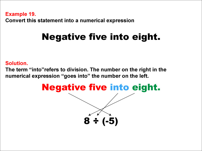Math Example: Language of Math--Numerical Expressions--Division--Example 19