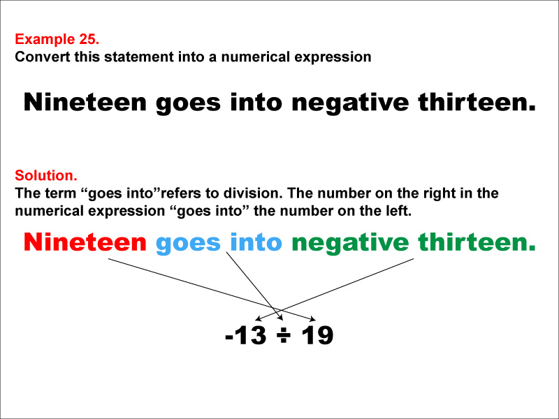 Math Example: Language of Math--Numerical Expressions--Division--Example 25
