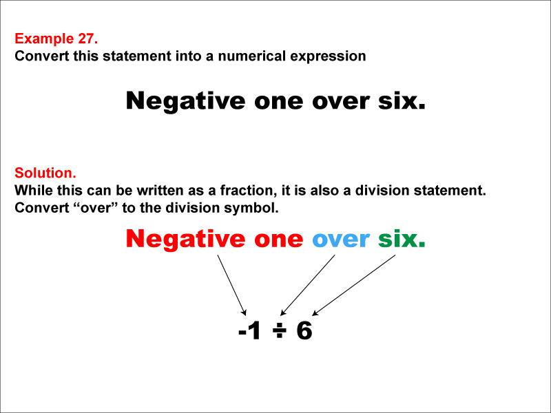 Math Example: Language of Math--Numerical Expressions--Division--Example 27