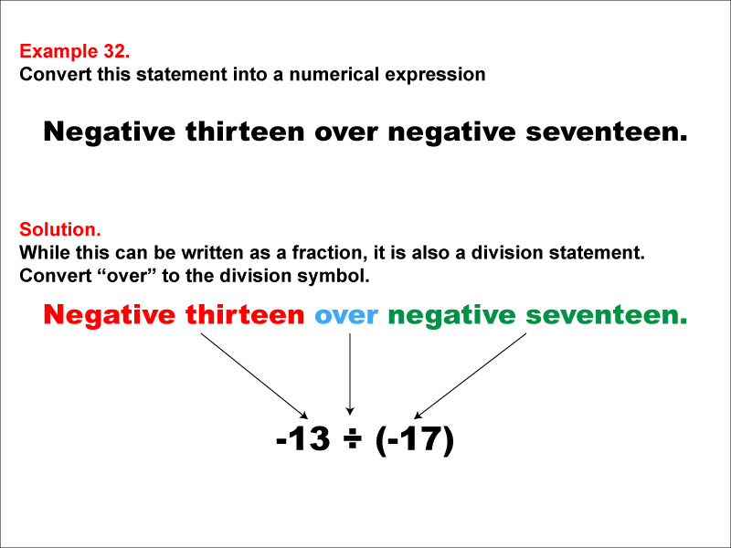 Math Example: Language of Math--Numerical Expressions--Division--Example 32