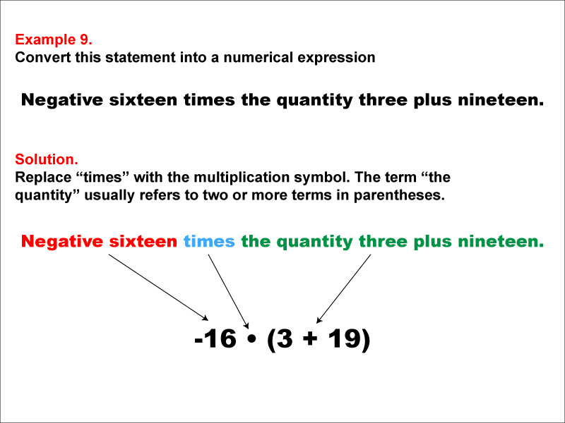 Math Example: Language of Math--Numerical Expressions--Grouping Symbols--Example 9