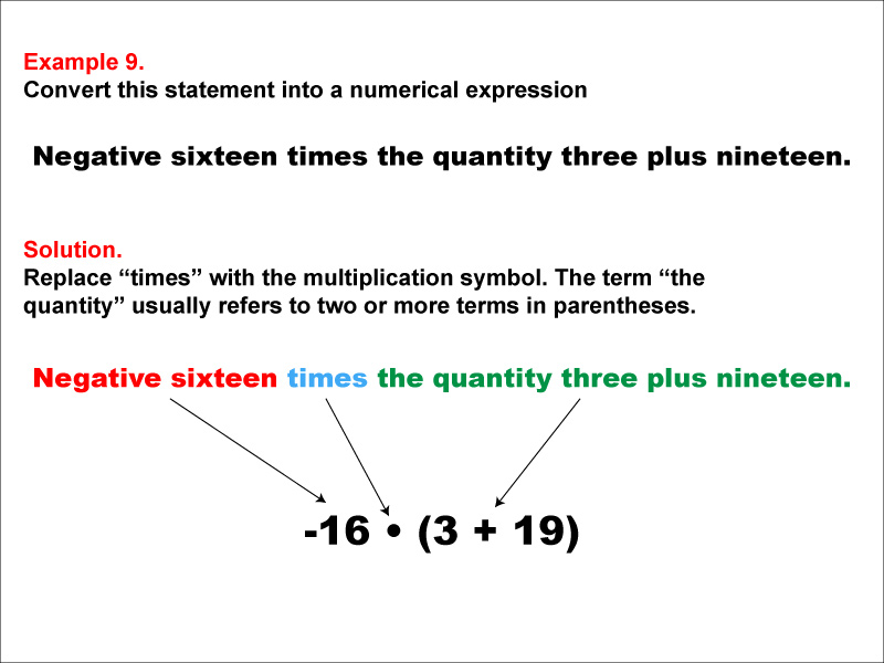 In this example, convert a verbal expression into a numerical expression. Convert expressions that use grouping symbols.