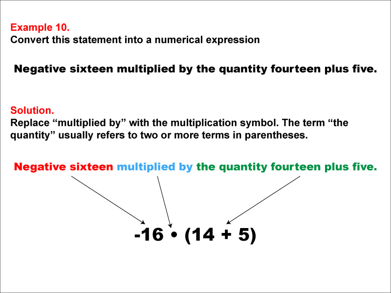 In this example, convert a verbal expression into a numerical expression. Convert expressions that use grouping symbols.