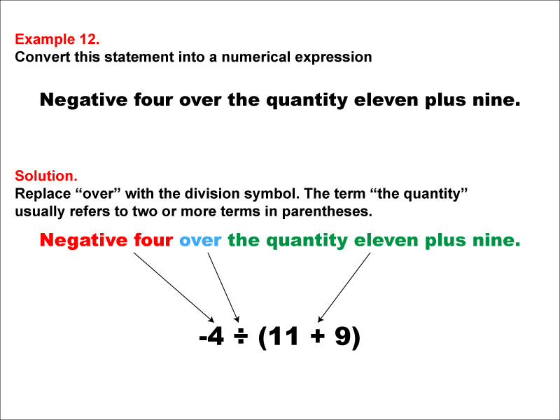 Math Example: Language of Math--Numerical Expressions--Grouping Symbols--Example 12