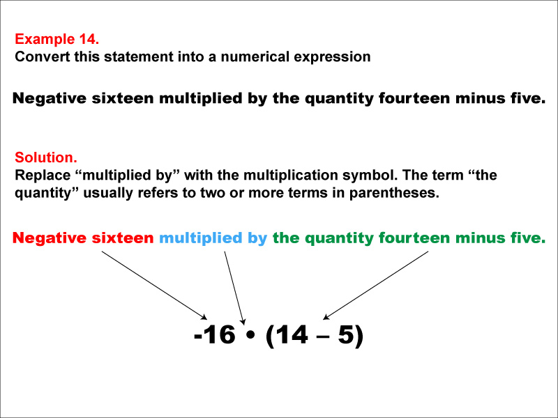 Math Example: Language of Math--Numerical Expressions--Grouping Symbols--Example 14