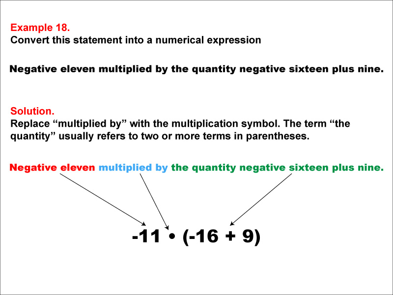 Math Example: Language of Math--Numerical Expressions--Grouping Symbols--Example 18