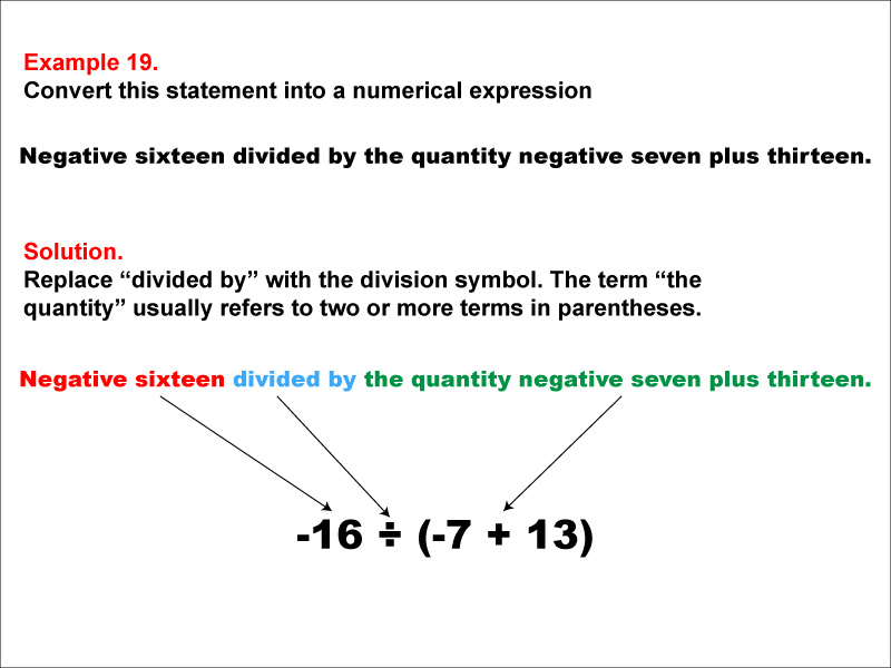 In this example, convert a verbal expression into a numerical expression. Convert expressions that use grouping symbols.