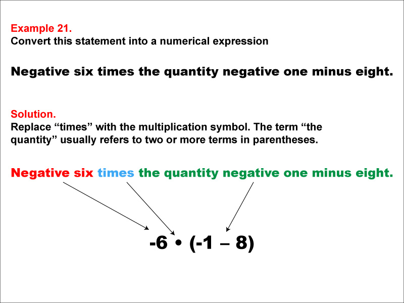 Math Example: Language of Math--Numerical Expressions--Grouping Symbols--Example 21
