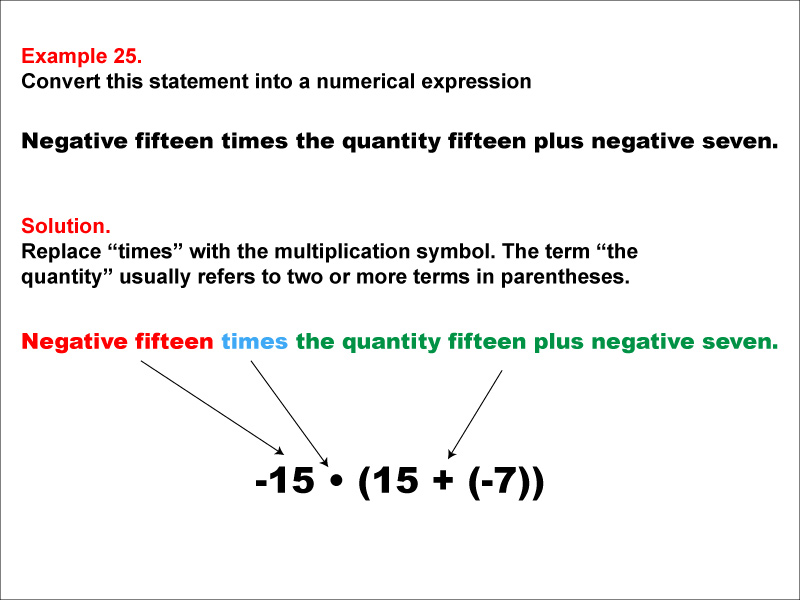 Math Example: Language of Math--Numerical Expressions--Grouping Symbols--Example 25