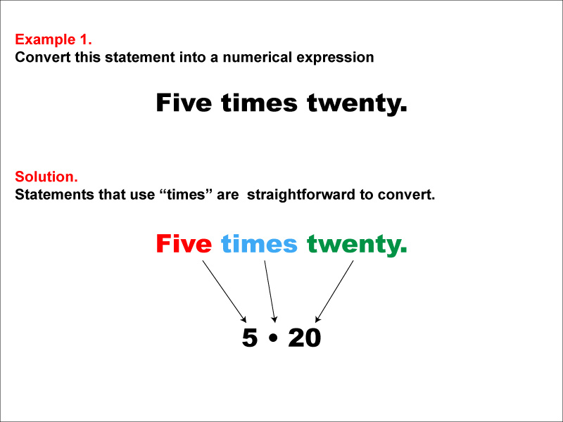 Math Example: Language of Math--Numerical Expressions--Multiplication--Example 1