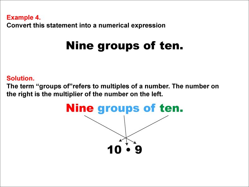 Math Example: Language of Math--Numerical Expressions--Multiplication--Example 4