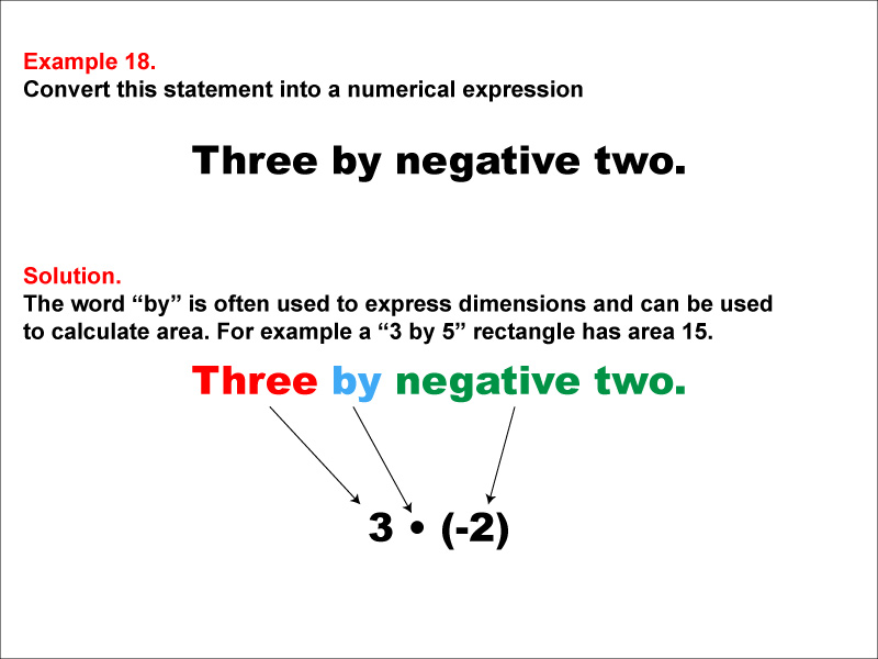 Math Example: Language of Math--Numerical Expressions--Multiplication--Example 18