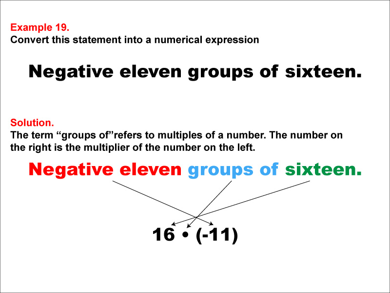 In this example, convert a verbal expression into a numerical expression. Convert expressions that use the words "groups of."