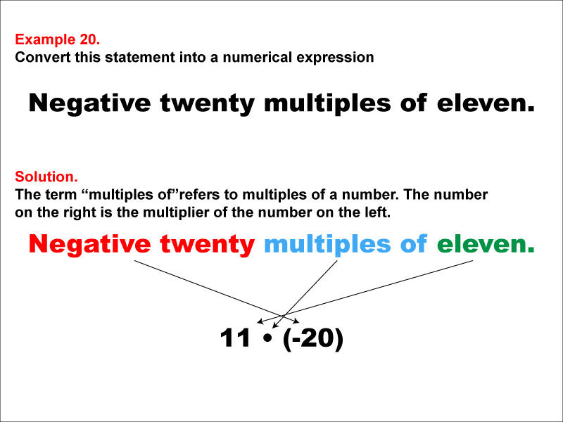 In this example, convert a verbal expression into a numerical expression. Convert expressions that use the words "multiples of."