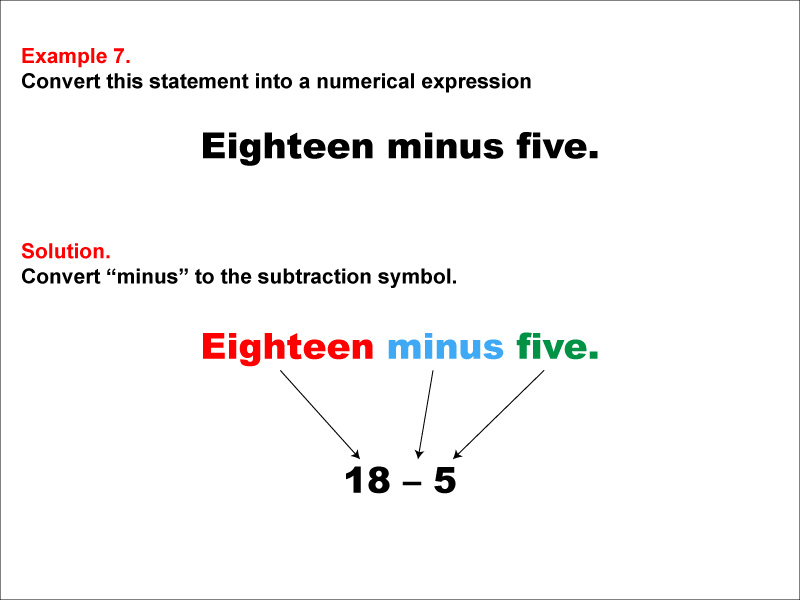 In this example, convert a verbal expression into a numerical expression. Convert expressions that use the words "minus."
