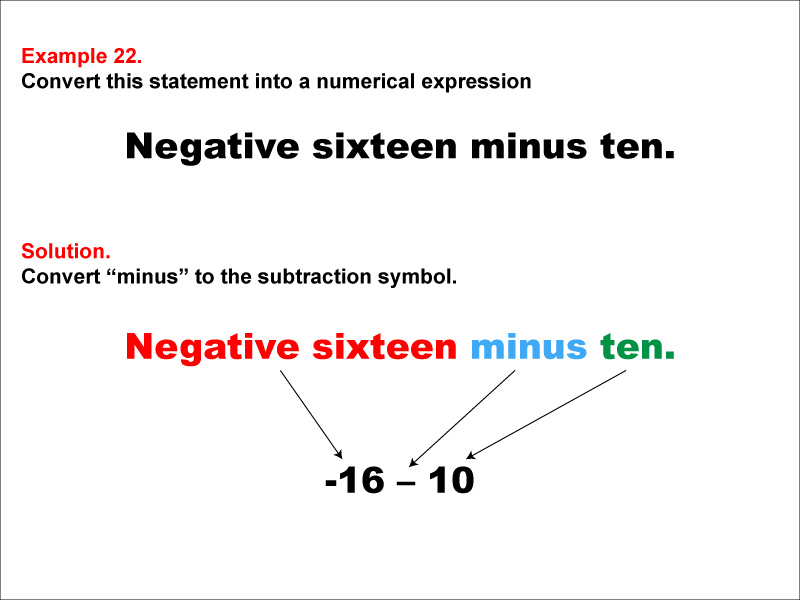 Math Example: Language of Math--Numerical Expressions--Subtraction--Example 22