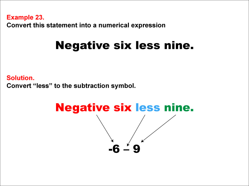 In this example, convert a verbal expression into a numerical expression. Convert expressions that use the words "less."