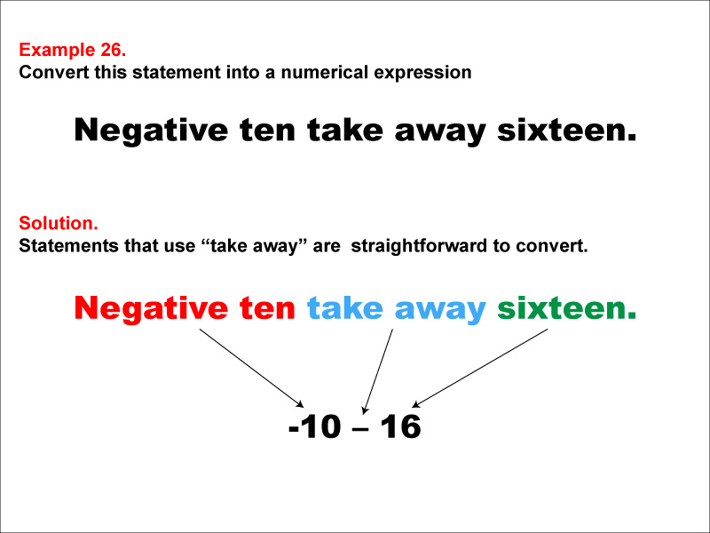 In this example, convert a verbal expression into a numerical expression. Convert expressions that use the word "take away."