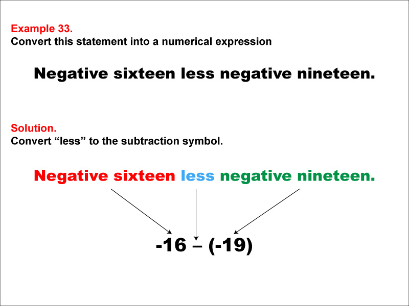 In this example, convert a verbal expression into a numerical expression. Convert expressions that use the words "less."
