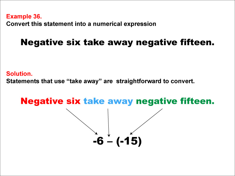 In this example, convert a verbal expression into a numerical expression. Convert expressions that use the word "take away."