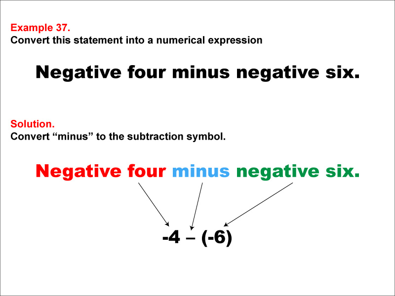 Math Example: Language of Math--Numerical Expressions--Subtraction--Example 37