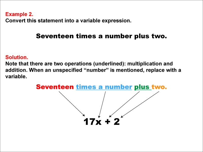 In this example, convert a verbal expression into a variable expression. Convert expressions that use multiplication and addition.