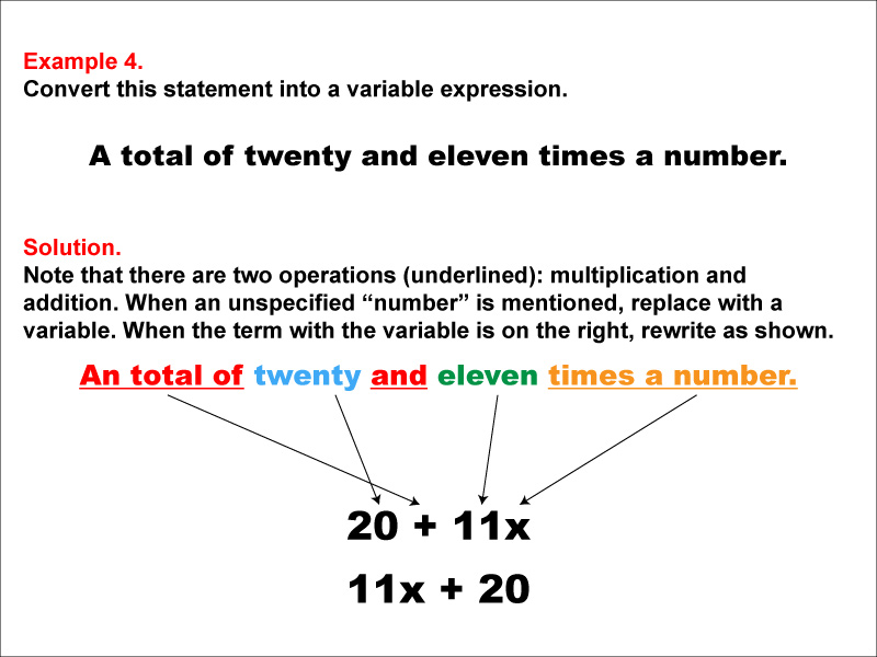 In this example, convert a verbal expression into a variable expression. Convert expressions that use multiplication and addition.