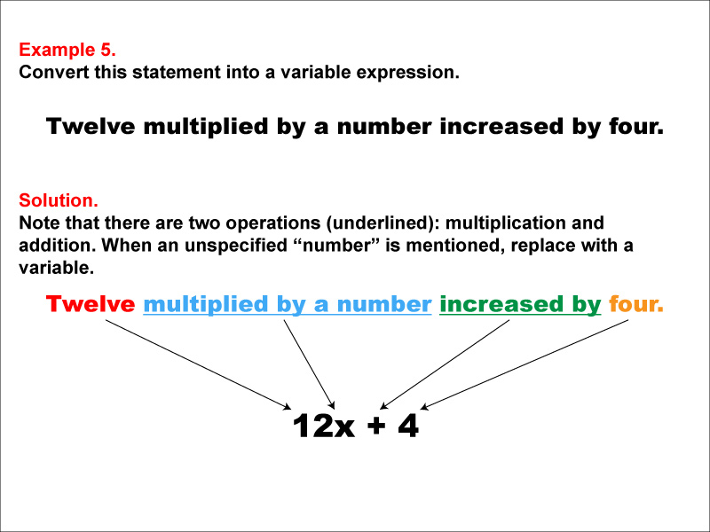Math Example: Language of Math--Variable Expressions--Multiplication and Addition--Example 5