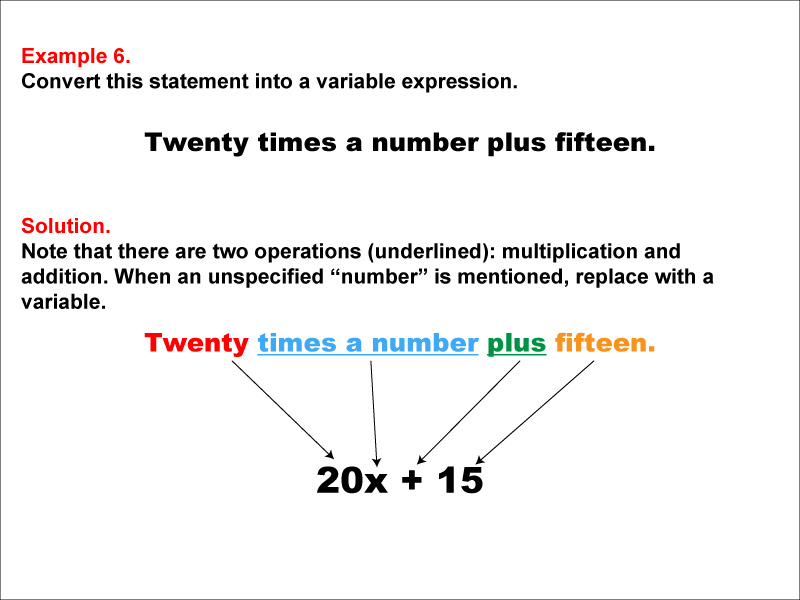 Math Example: Language of Math--Variable Expressions--Multiplication and Addition--Example 6
