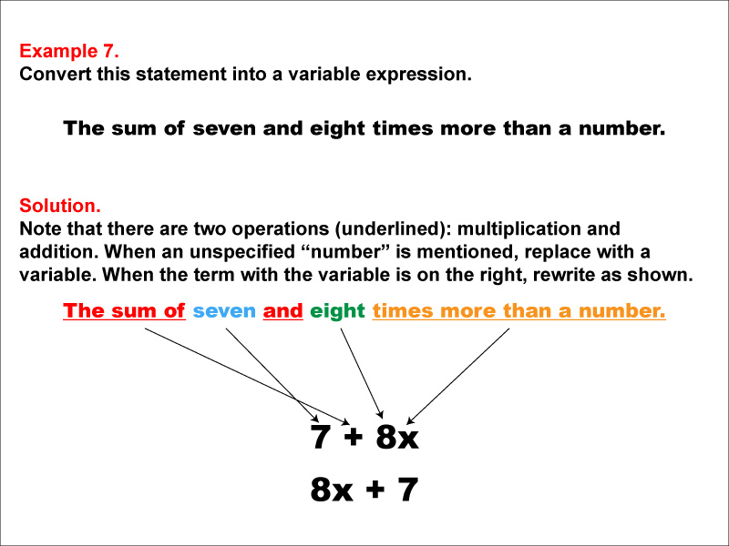 Math Example: Language of Math--Variable Expressions--Multiplication and Addition--Example 7