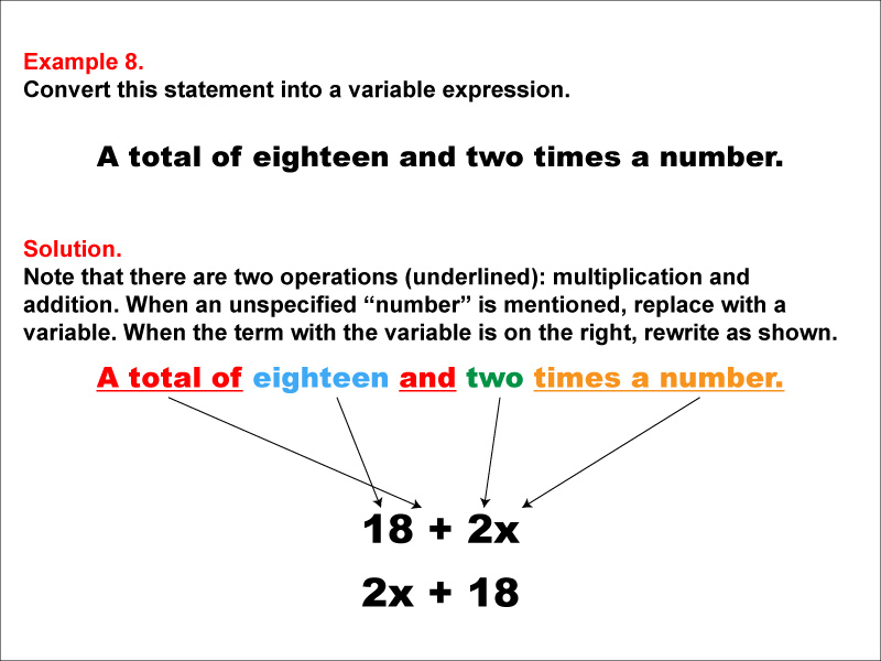 Math Example: Language of Math--Variable Expressions--Multiplication and Addition--Example 8