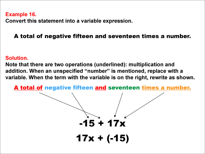 Math Example: Language of Math--Variable Expressions--Multiplication and Addition--Example 16