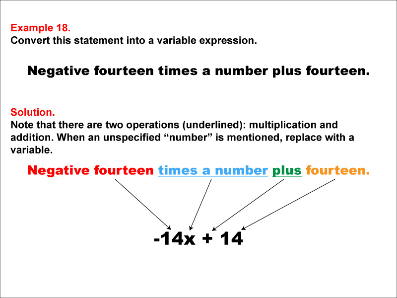 Math Example: Language of Math--Variable Expressions--Multiplication and Addition--Example 18